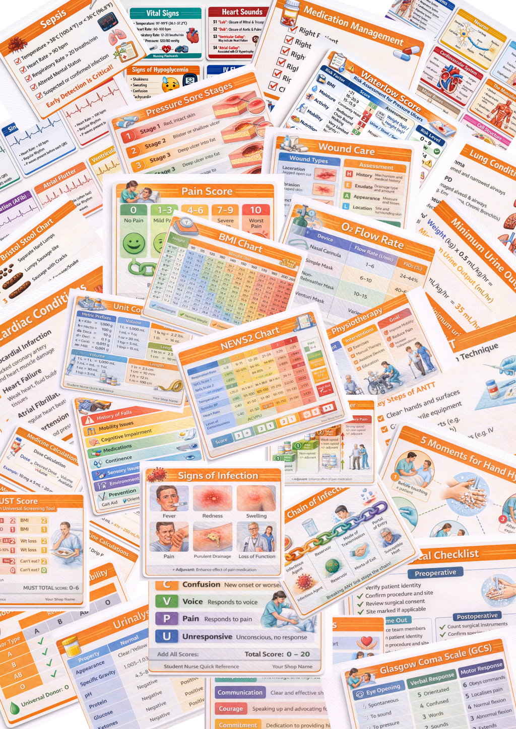 UK Based Student Nurse easy flashcard revision bundle (adult Field) instant digital download
