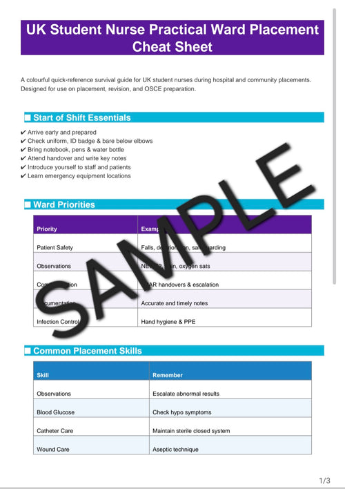UK Student Nurse Cheat Sheet Bundle (Adult field) instant digital download